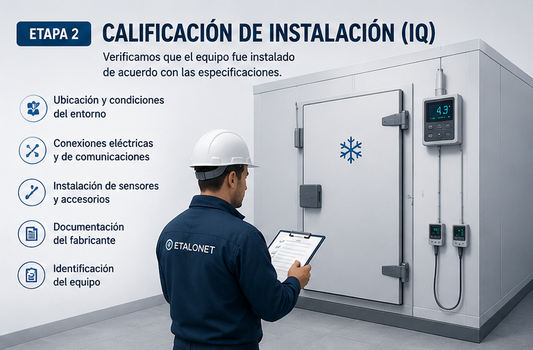 Calificación de Instalación (IQ)