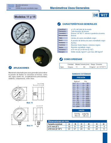 Manómetro 11/63/4Kg/cm2  (60 psi)