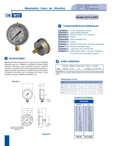 Manómetro 251V/63