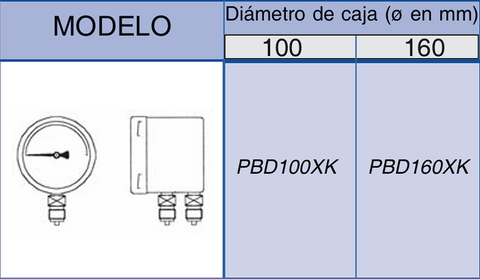 Manómetro Diferencial – Modelo PBD (Delta p mín. 0.6 kg/cm²)