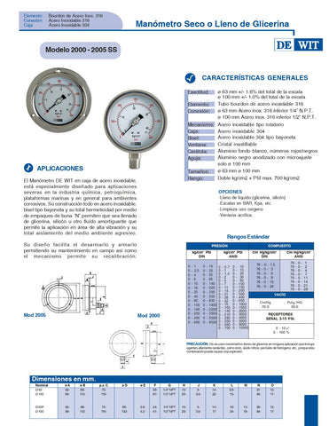 Manómetro – Modelos 2000-2005 SS