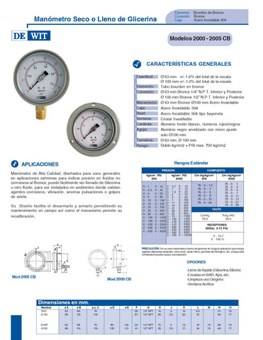 Manómetro – Modelos 2000-2005 CB