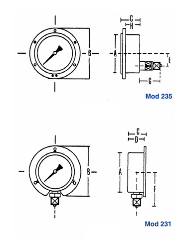 Manómetro Industrial – Modelos 231 y 235